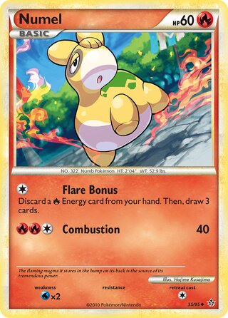 Numel 35/95 - Unleashed