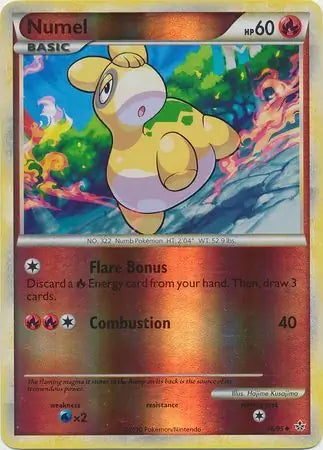 Numel 35/95 - Unleashed