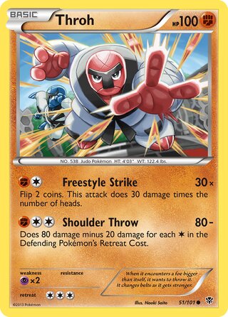 Throh 51/101 - Plasma Blast