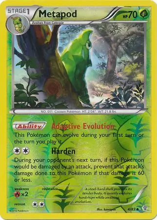 Metapod 4/83 - Generations