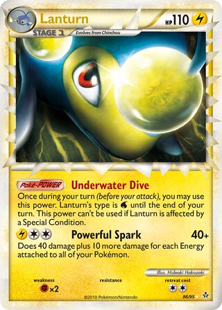 Lanturn 86/95 - Unleashed
