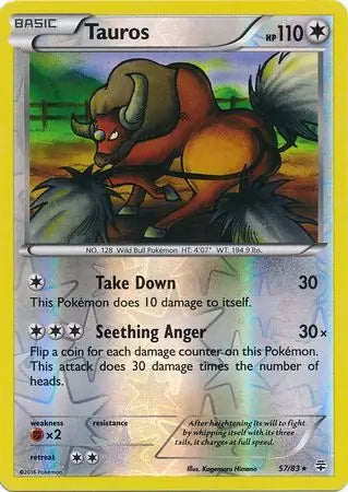 Tauros 57/83 - Generations