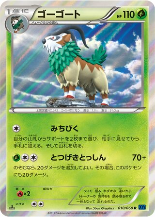 Gogoat 010/060 - Collection X