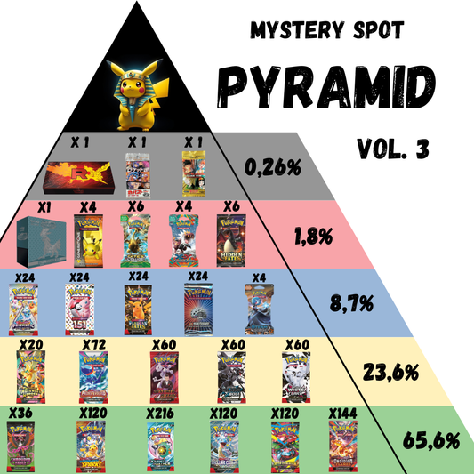 Mystery Pyramid Spot (Live)