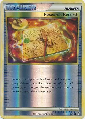 Research Record 84/95 - Call of Legends