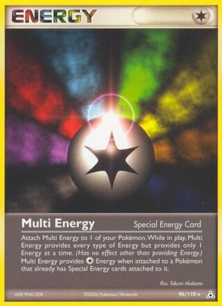 Multi Energy 96/110 - Holon Phantoms