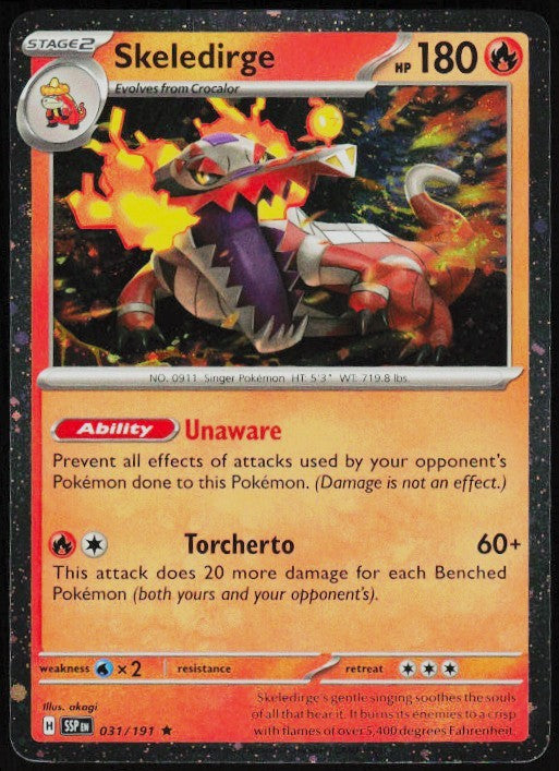 Chaos Sort CS-0641-009: forside