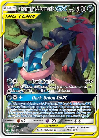 Greninja & Zoroark-GX 201/214 - Unbroken Bonds