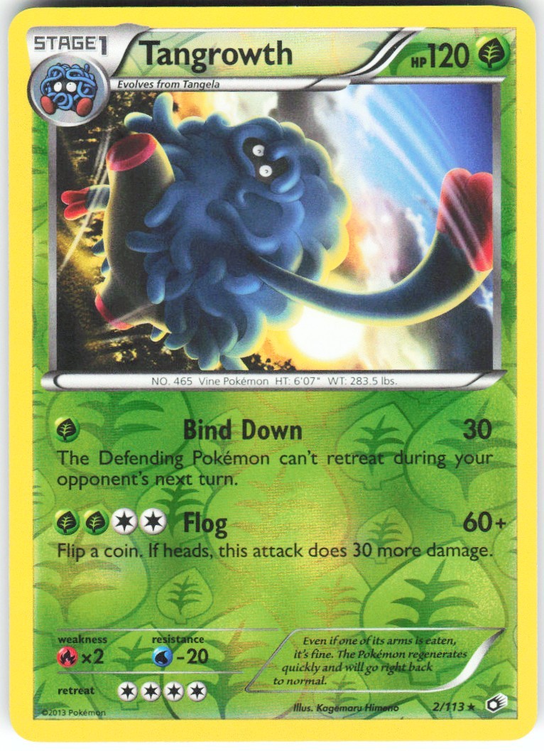 Chaos Sort CS-0420-074: forside