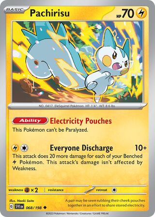 Pachirisu 068/198 - Scarlet & Violet Base