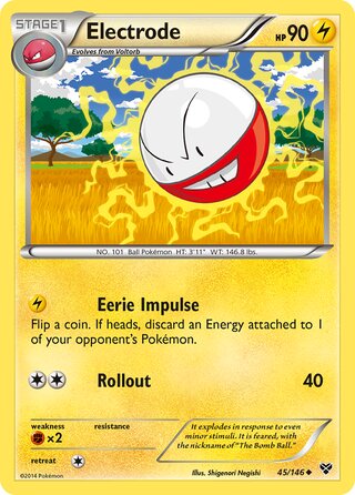 Electrode 45/146 - XY Base